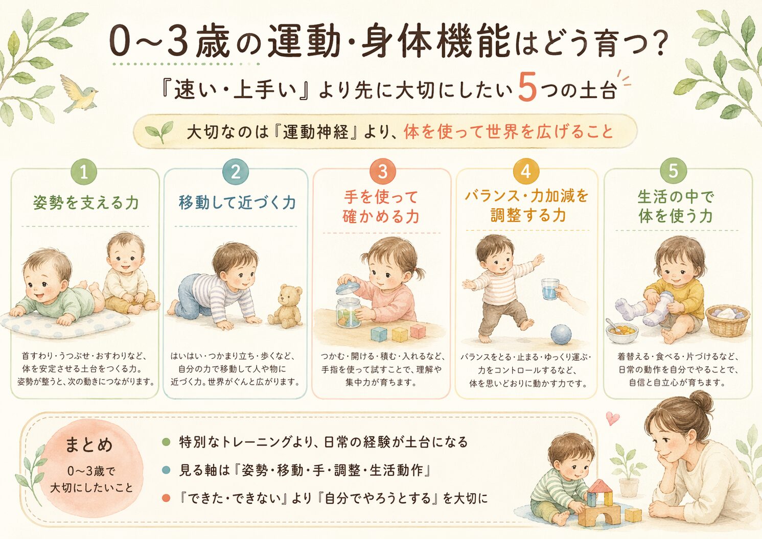 0〜3歳の運動・身体機能で大切にしたい5つの土台まとめ