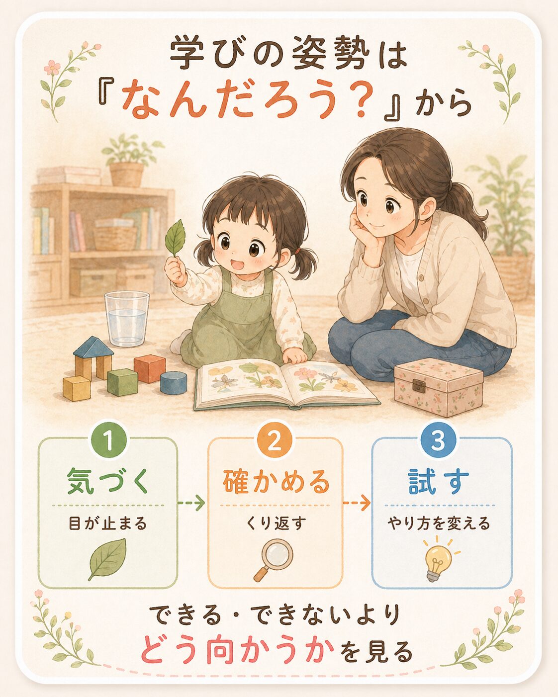 子どもの周りには、葉っぱ、水、積み木、絵本などの学びの材料が広がっている