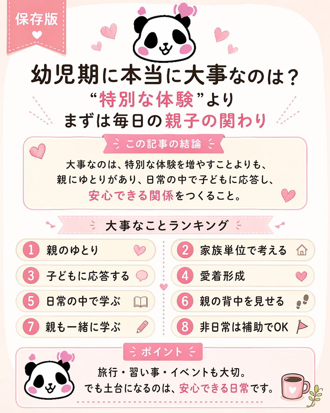 この記事のまとめ画像です。