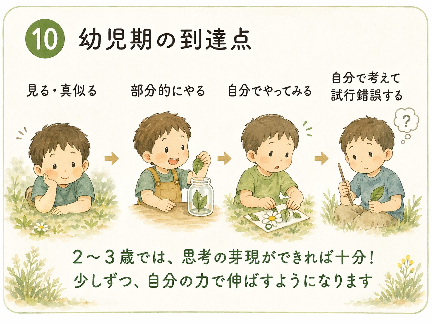 幼児期の到達点