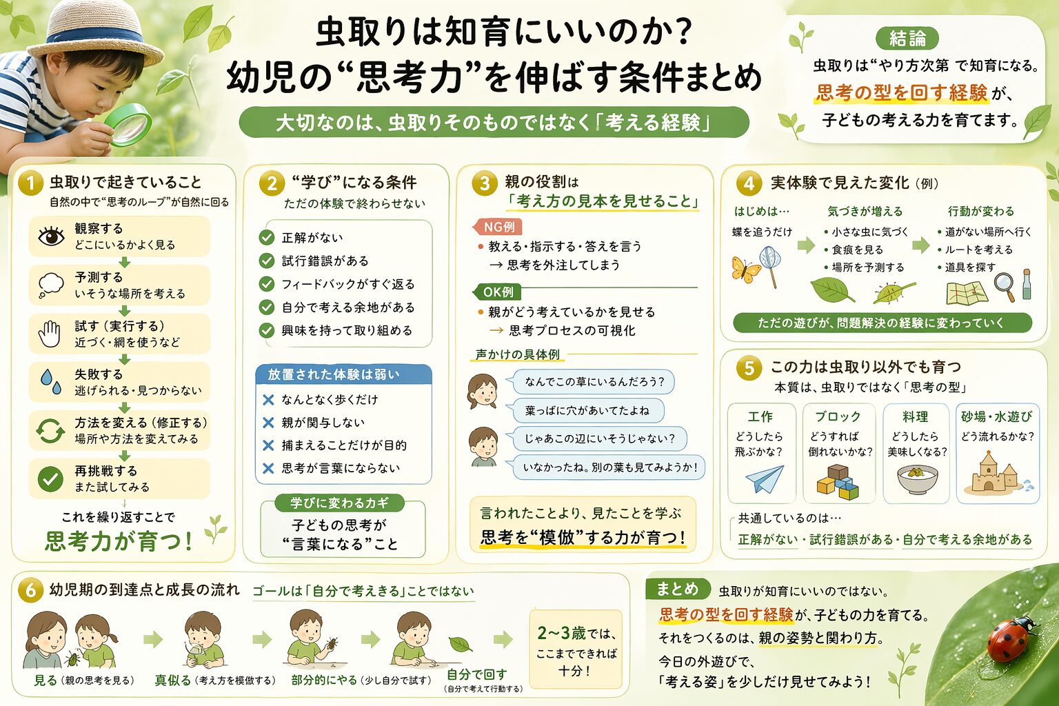 幼児の“思考力”を本当に伸ばす条件を分解する