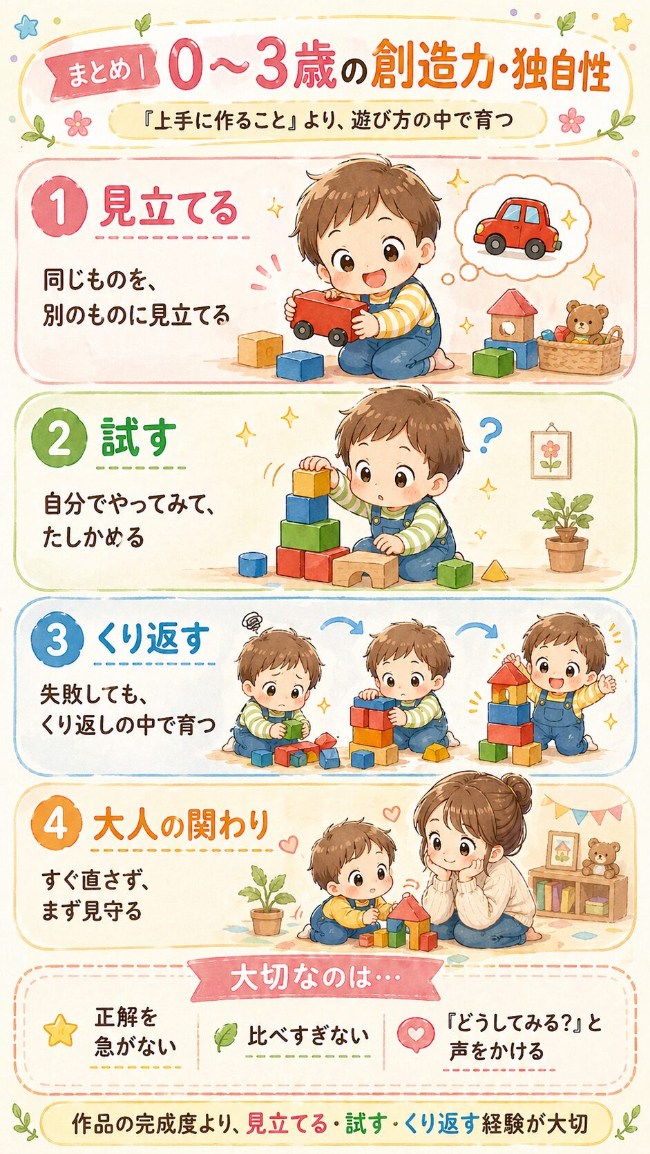 まとめ。0〜3歳の創造力・独自性は、見立てる、試す、くり返す経験と、大人の見守りの中で育つ