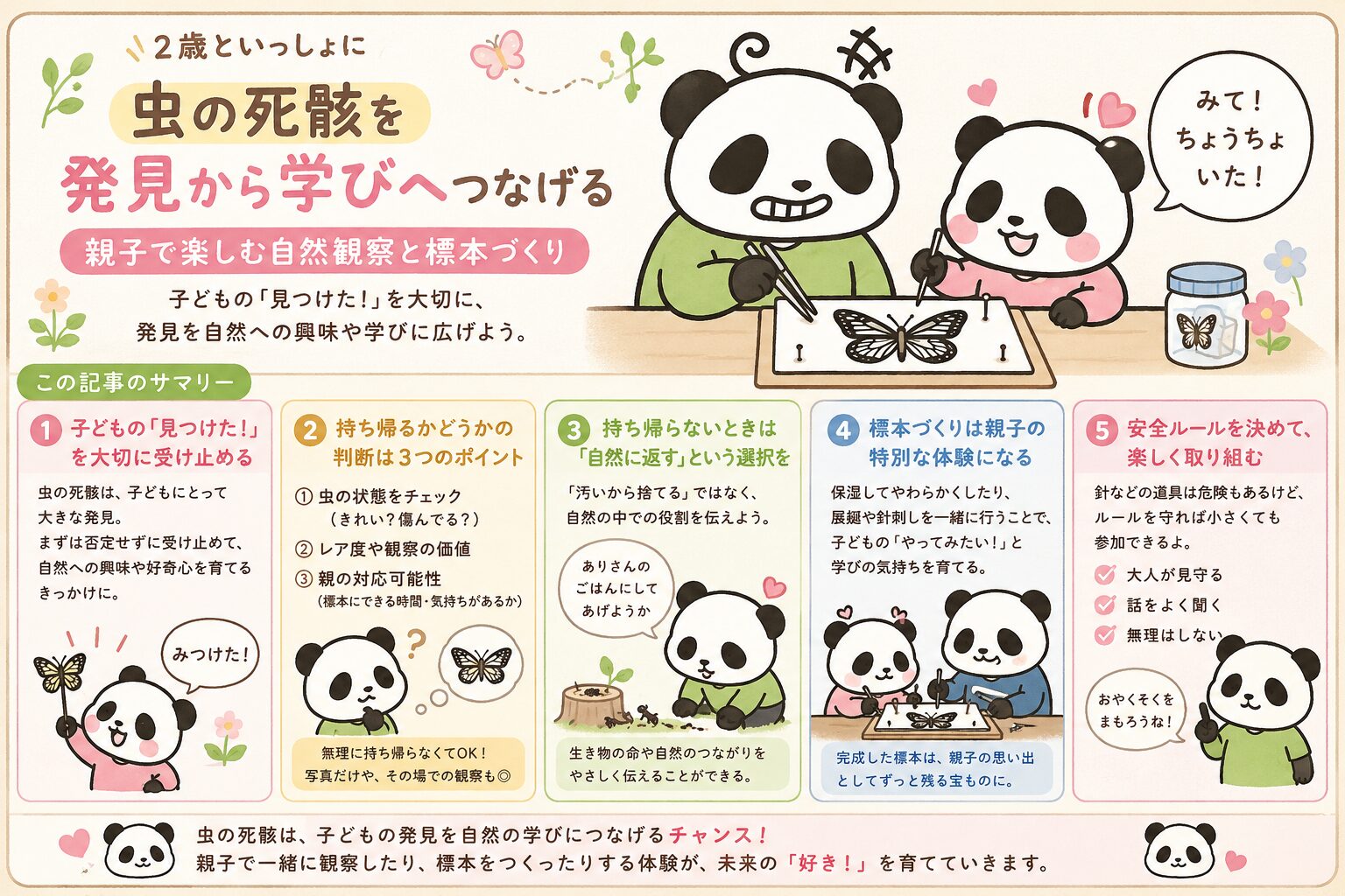 この記事のサマリ画像